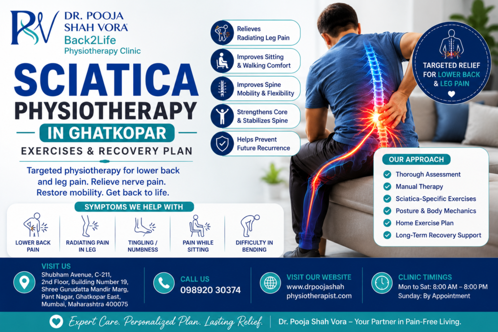 Sciatica physiotherapy